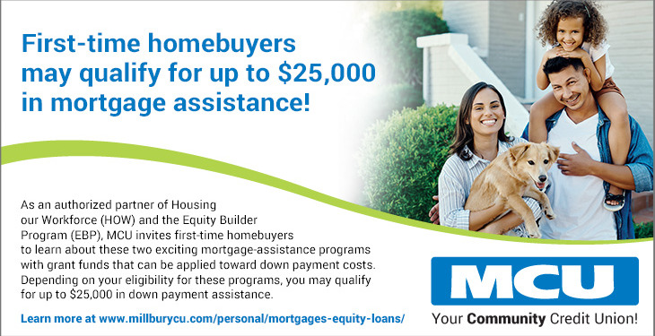 Equity Builder and HOW program